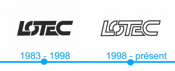 L`histoire et la signification du logo Lotec