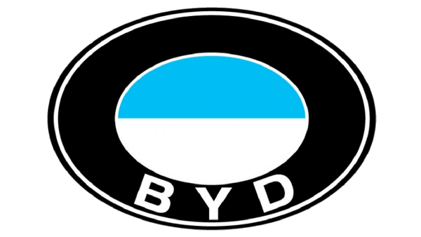 BYD Logo 2003